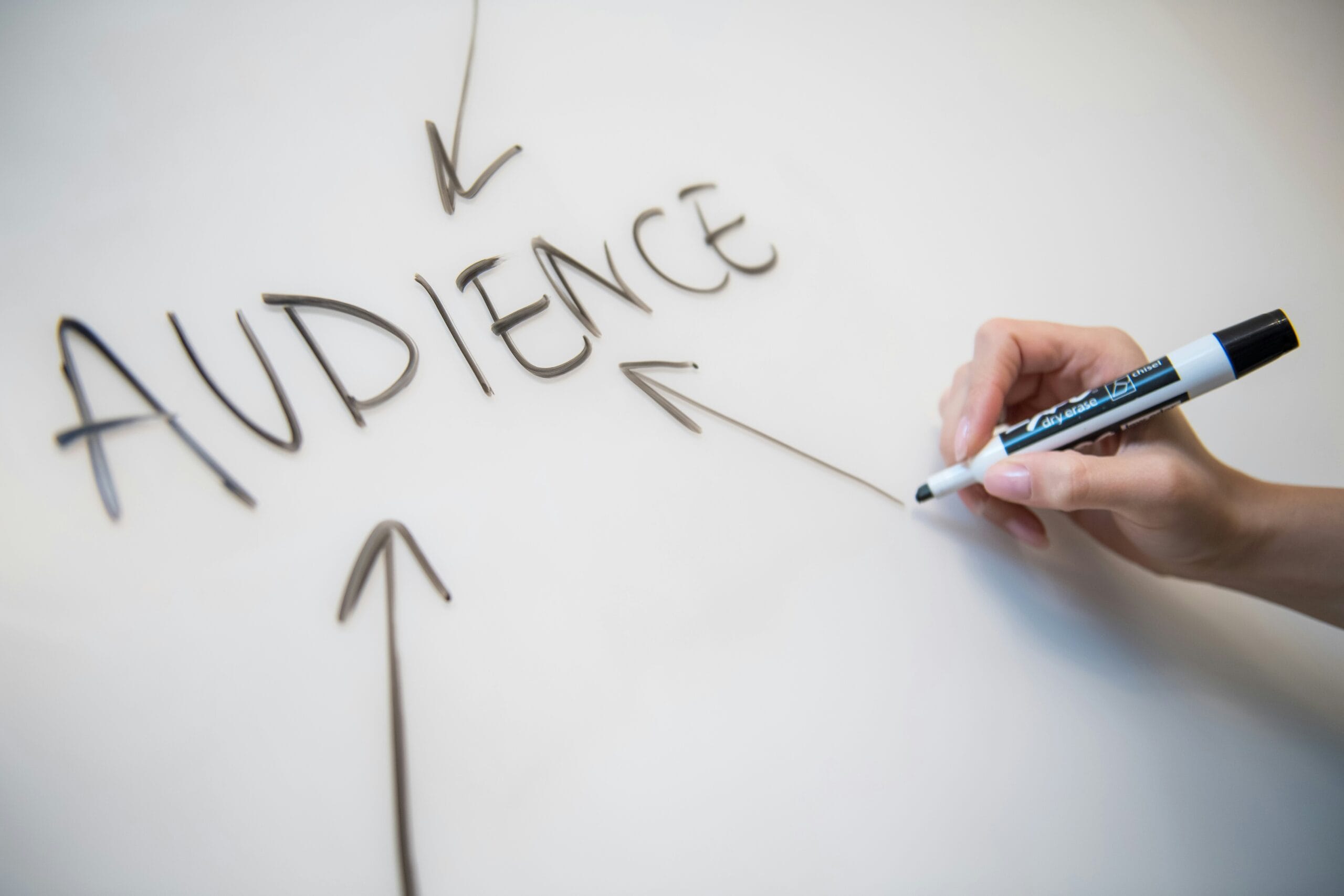 Overcomplicating Your Ideas